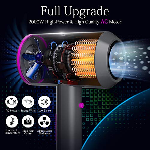 Fezax Ionic Hair Dryer 2000W Salon Performance AC Motor Styling Tool / Hair Dryer Professional Blow Dryer Negative Ion Fast Drying for Hair Care 3 Heating / 2 Speed / Cold, for Home Travel Hotel - DunbiBeauty, LLC